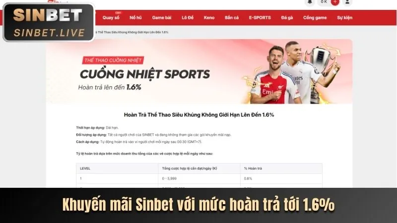 Hoàn Trả Thua Cược GG8805 Link Mới